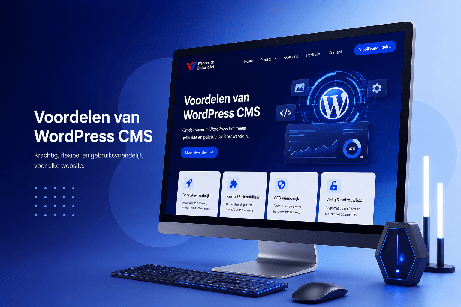 Voordelen van WordPress CMS