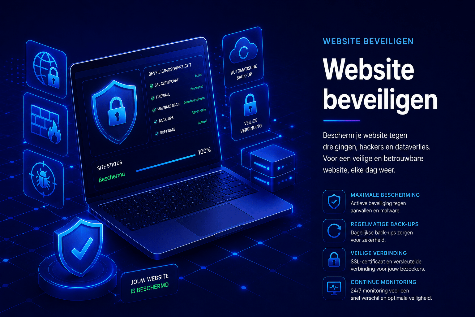 Website beveiligen tegen kwetsbaarheden en technische risico's