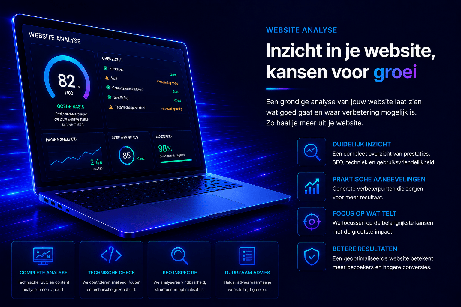 Analyse van websiteprestaties, SEO, techniek en gebruiksvriendelijkheid