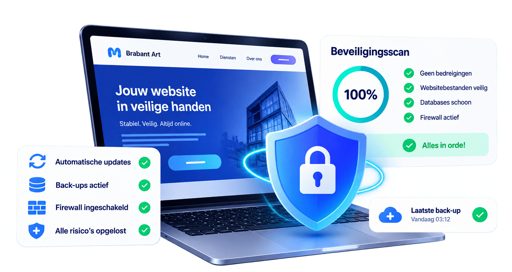 Website controleren op kwetsbaarheden, malware en technische beveiligingsproblemen