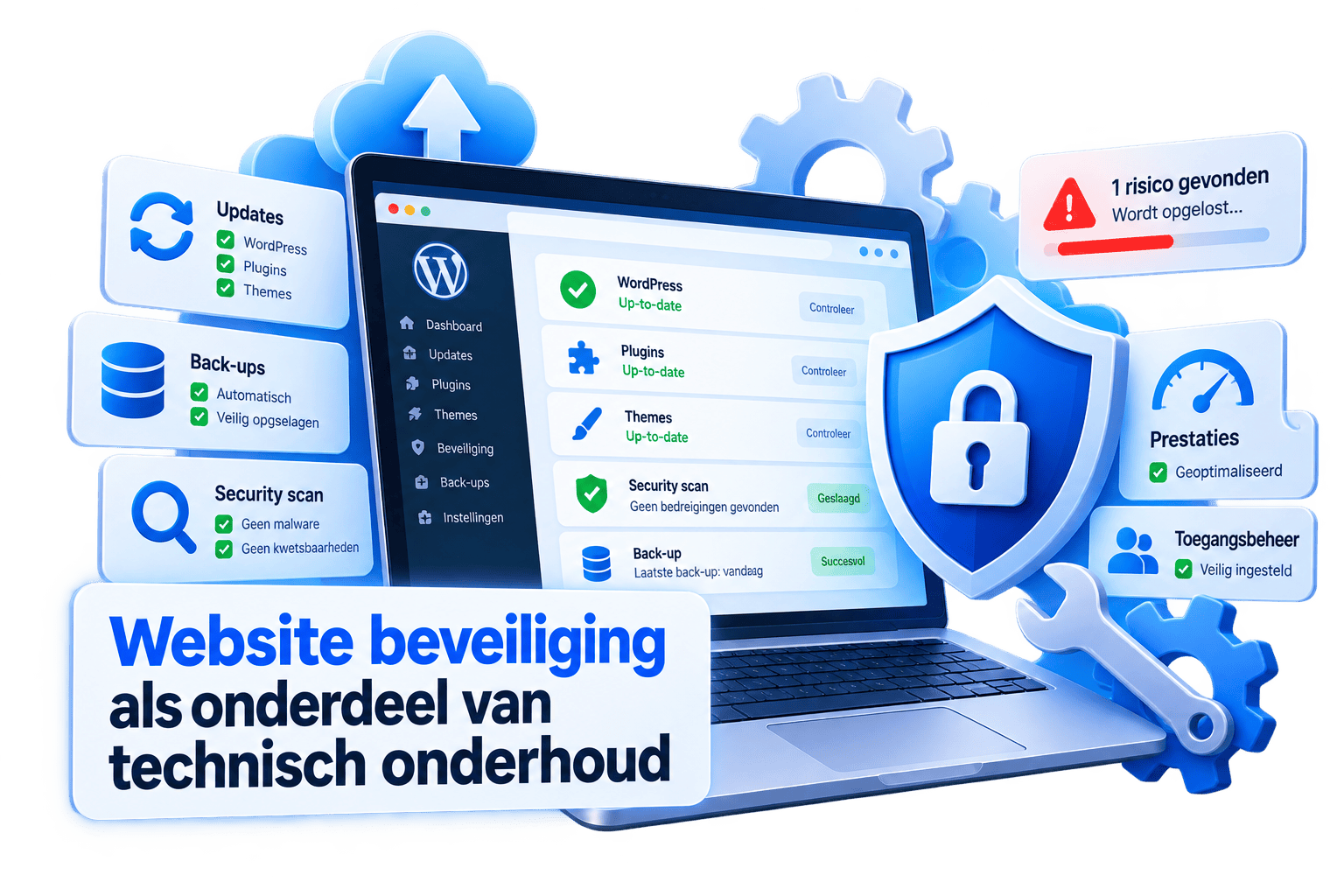 Website beveiliging met updates, back-ups, security scans en technisch onderhoud