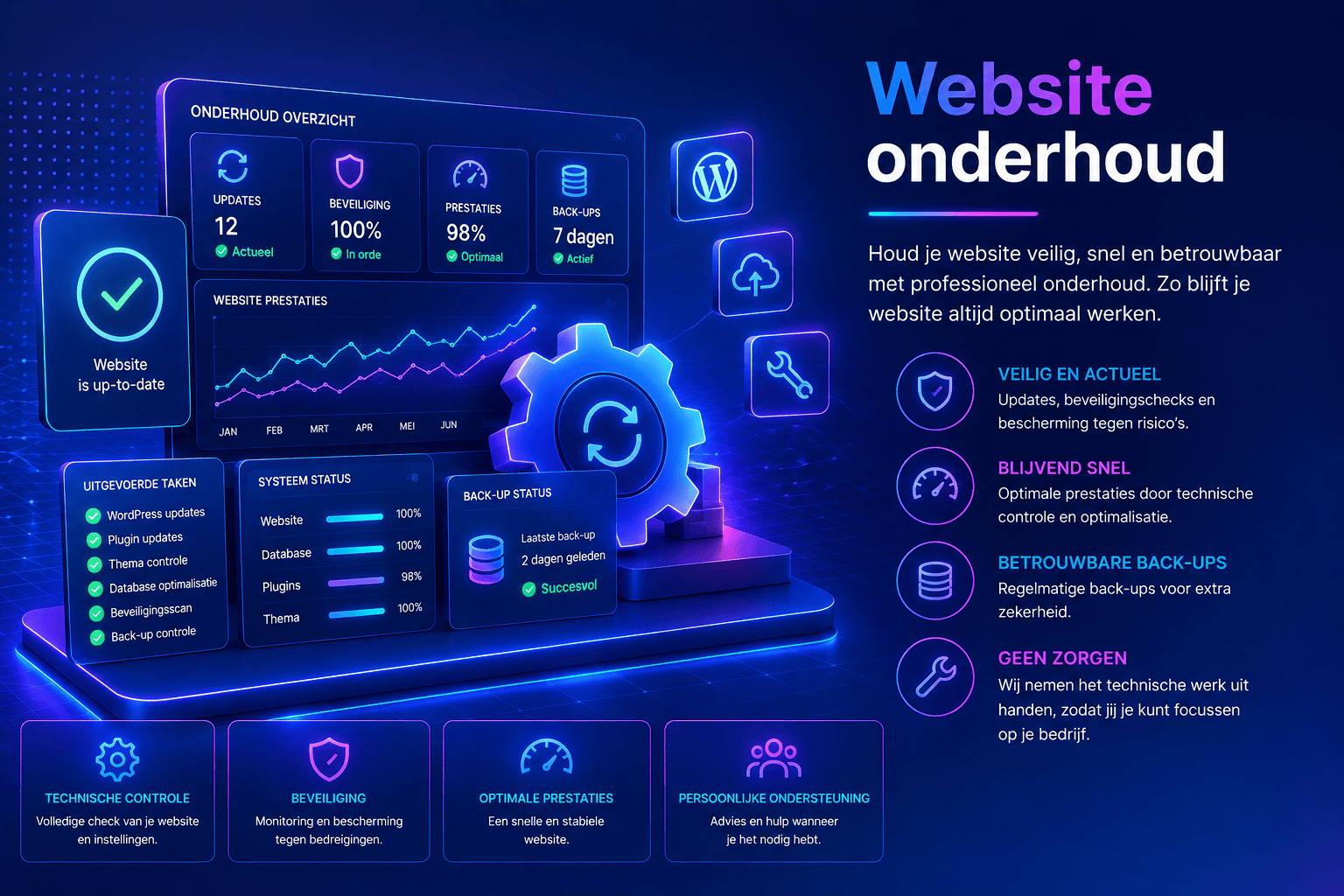 Website onderhoud voor een veilige en technisch betrouwbare website