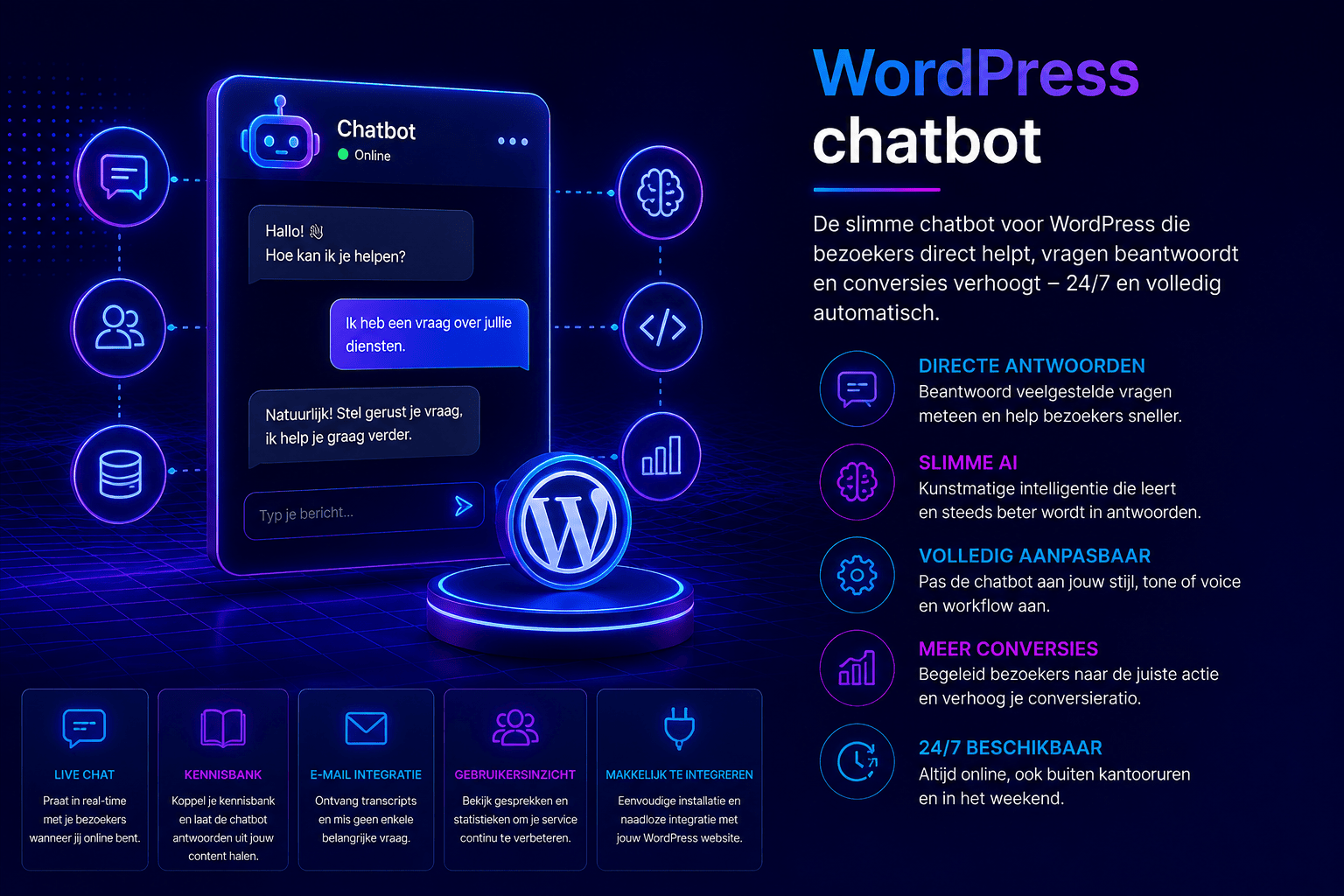Chatbot op een WordPress website voor snelle antwoorden en gerichte doorverwijzing