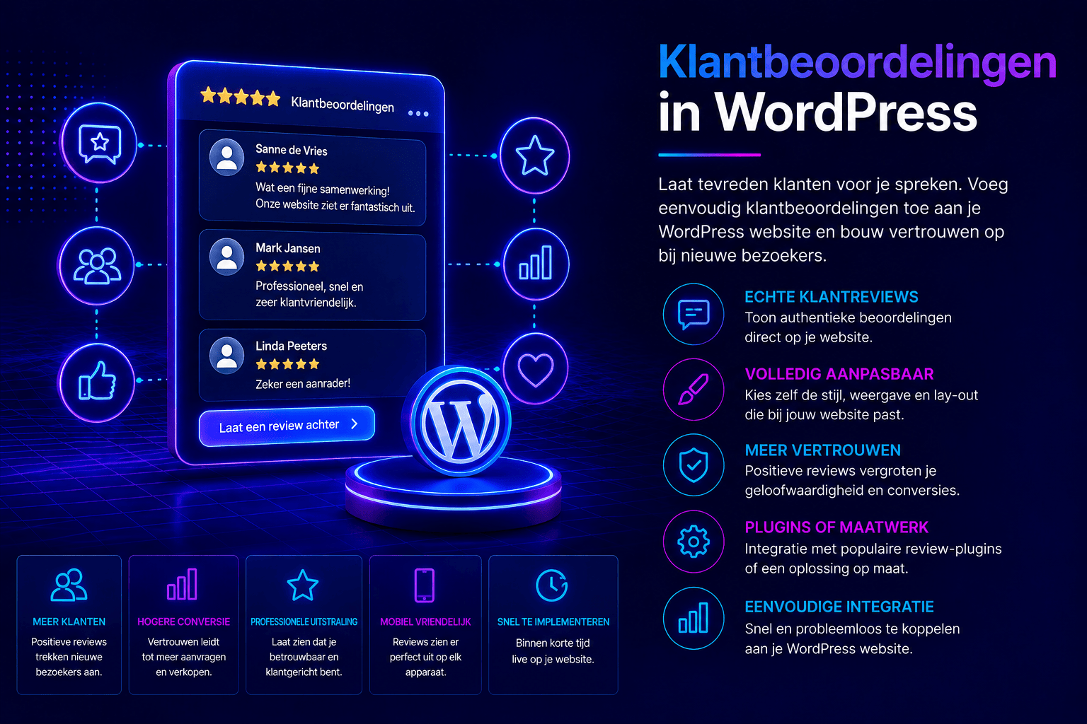 Klantbeoordelingen en sterren tonen met een WordPress review plugin